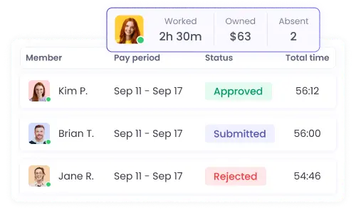 Software de aprovação e planilhas de horas