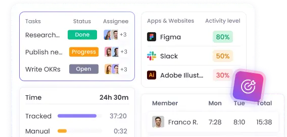 ПО управления персоналом с учётом посещаемости, планированием смен и аналитикой продуктивности в реальном времени