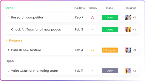 Manage projects by creating tasks, assigning members and tracking progress