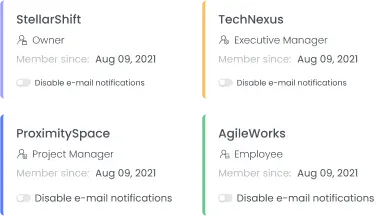 Manage financial data by assigning roles and permissions to workspace members