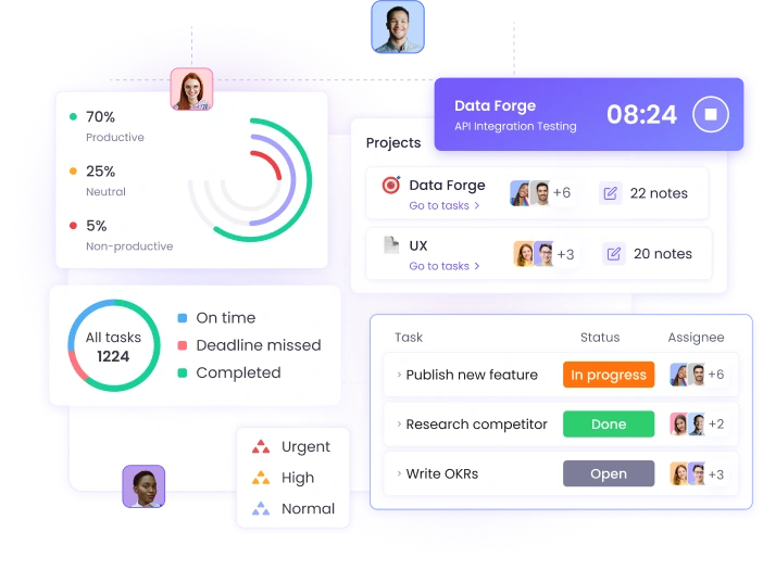Отслеживайте время с помощью ПО для управления проектами и задачами сотрудников
