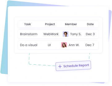 Просматривайте время выполнения задач с приложением WebWork для управления проектами и задачами сотрудников