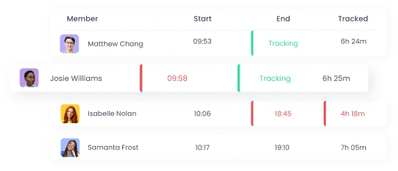 features-real-time-employee-monitoringt.employee_attendance_alt