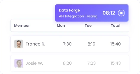 Автоматическое отслеживание времени с точной фиксацией рабочих часов в удалённом режиме