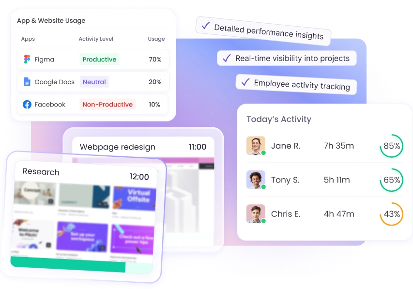 Мониторинг удалённых сотрудников, показывающий, как команды отслеживают работу в удалённом формате
