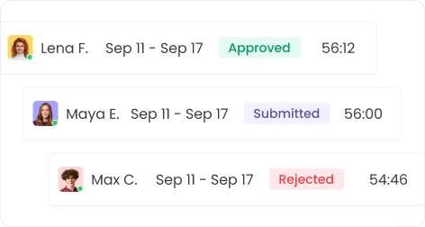 Преобразование отслеженного времени в автоматические табели и выплаты
