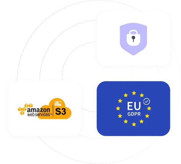 Remote worker time tracking with GDPR compliance and data encryption for privacy