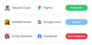 Online time reporting system showing app and website usage