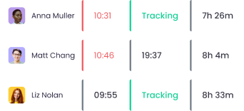 Real-time reports for attendance monitoring