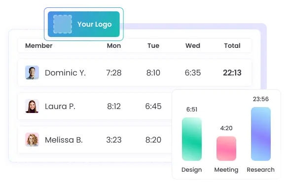 Брендированные отчёты сотрудников