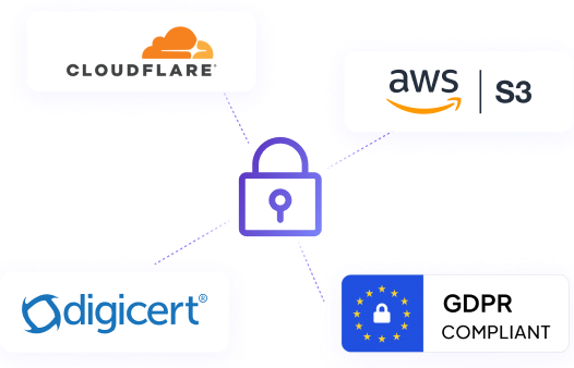 Data security measures for time tracking software ensuring privacy and compliance