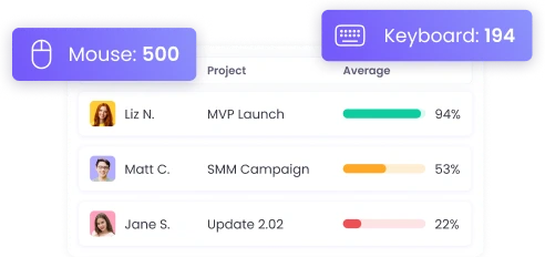 features-screenshots.img.activity-level_alt