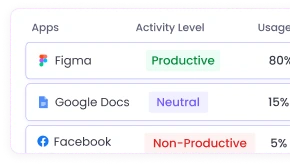 features-screenshots.img.app-and-web-usage-monitoring_alt