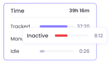 Скрытое ПО определяет неактивное время для точного мониторинга
