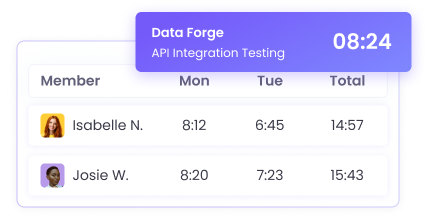 Скрытое ПО записывает активность сотрудников офлайн