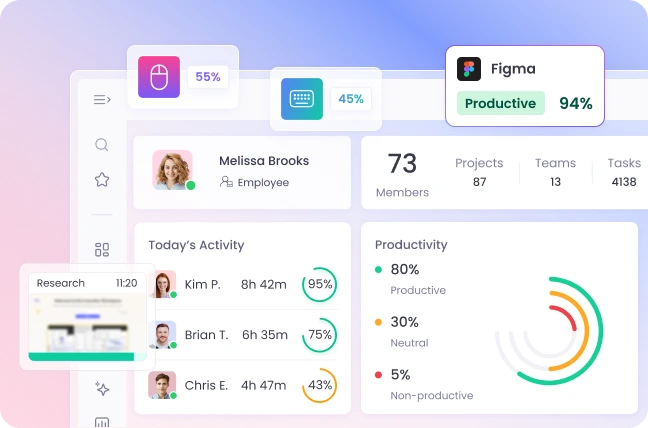 Скрытое ПО для незаметного мониторинга активности сотрудников