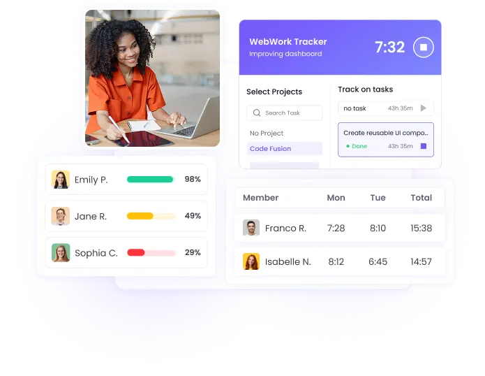 Панель трекера рабочего времени сотрудников: часы работы команды, мониторинг производительности и управление посещаемостью