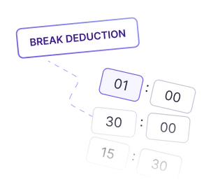 Enter the total break time taken for accurate employee time card calculation