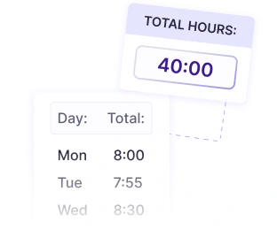 Get a detailed breakdown of total hours worked with the employee time card calculator