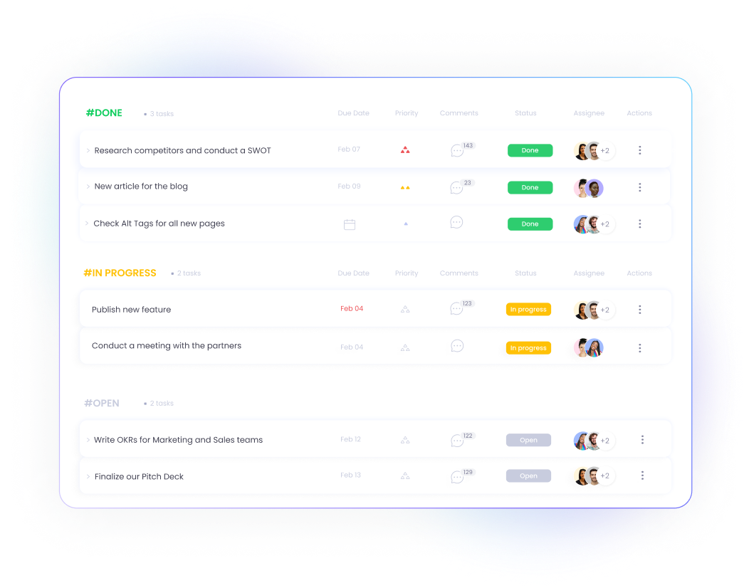 Task management system with integrated time tracking