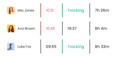 Track staff attendance, monitor punctuality and set alerts for late arrivals