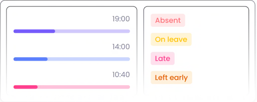 Масштабируемый Android тайм-трекер для бизнеса любого размера, от стартапов до крупных компаний