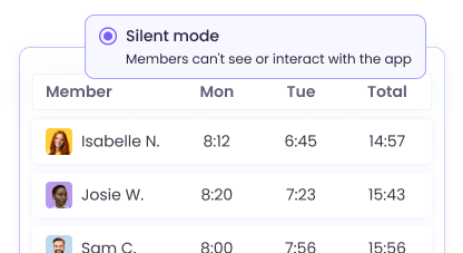 Автоматический учёт времени для кадровых агентств