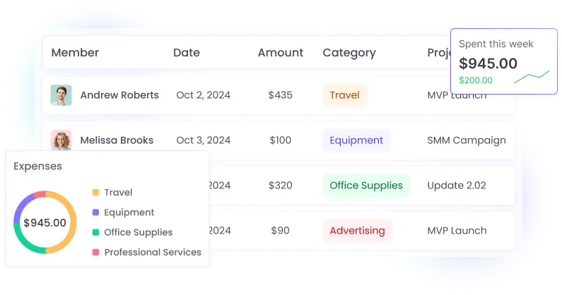 Efficient time and expense tracking software to manage business costs