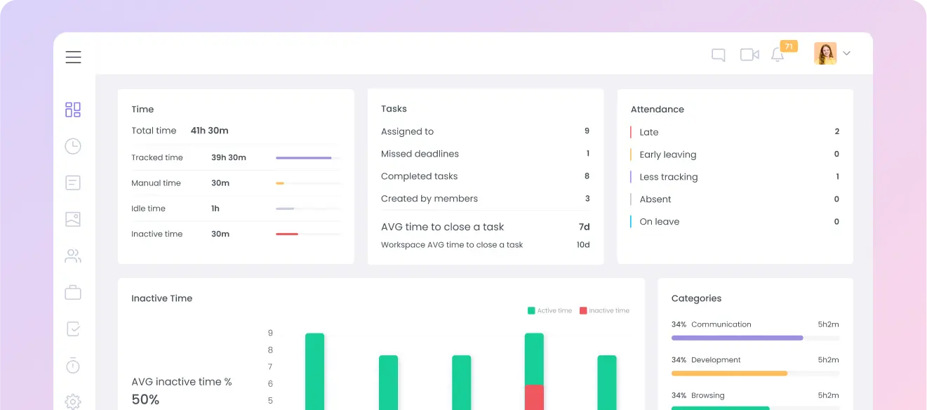 Time Doctor alternative for time tracking and task managementy