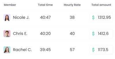 Billable hours time tracker