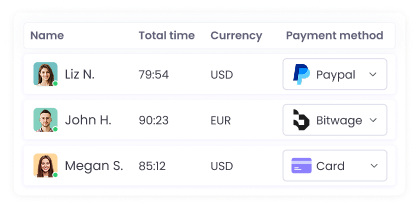 ПО учета времени с интеграцией зарплат и платежей для автоматизации