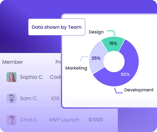 Софту для учёта времени и выставления счетов с визуализацией оплачиваемых часов для максимизации прибыльности