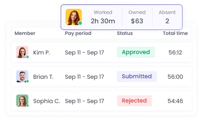 Табели и утверждения для расчёта зарплат и выставления счетов