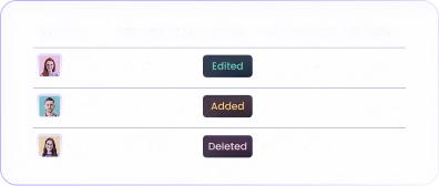 Time edit log для отслеживания всех изменений записей времени