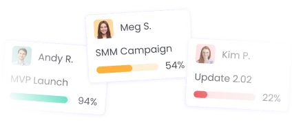 Уровни активности сотрудников на основе клавиатуры и мыши