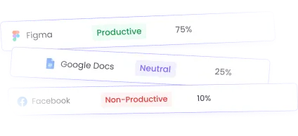Мониторинг приложений и сайтов для детального анализа работы
