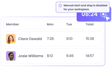 Тайм-трекинг со скриншотами с автоматическим мониторингом