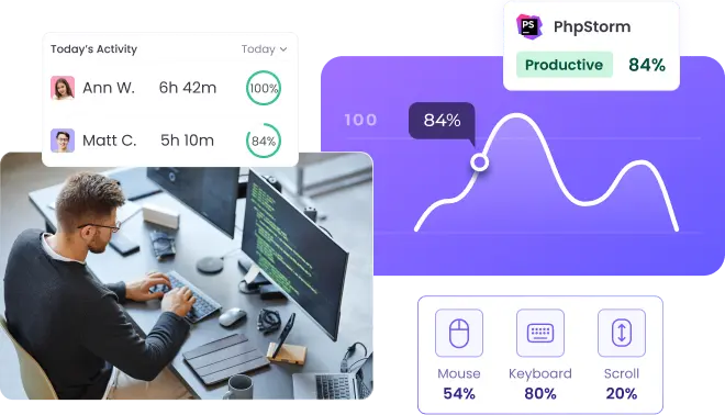 Employee activity tracking with screenshots for workflow visibility