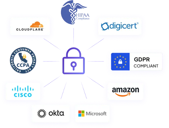 Активность сотрудников для прозрачности рабочего процесса в реальном времени