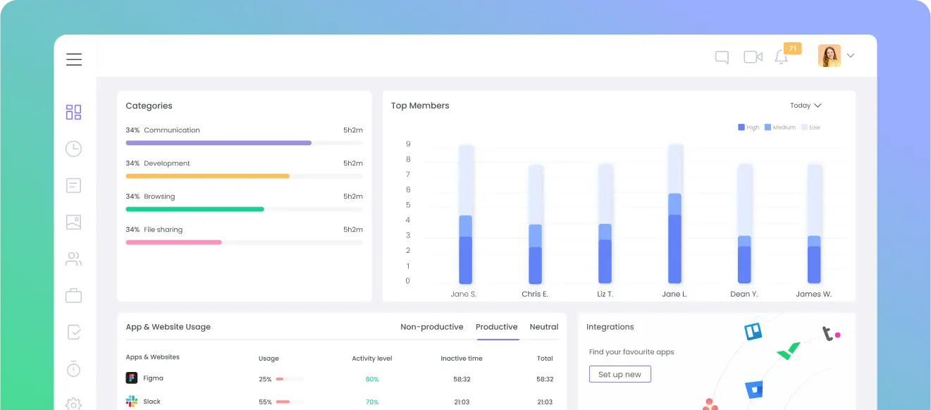 La mejor alternativa a TimeCamp con funciones avanzadas más allá del seguimiento de tiempo