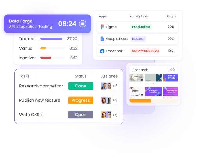 Неограниченные функции с первого дня — лучшая альтернатива Timely для растущих команд