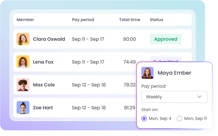 Эффективный процесс управления утверждением табелей сотрудников
