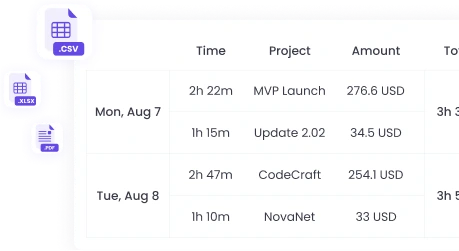 Экспорт отправленных табелей для отчётов и заработной платы