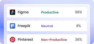 Upwork time tracker alternative with app and web tracking