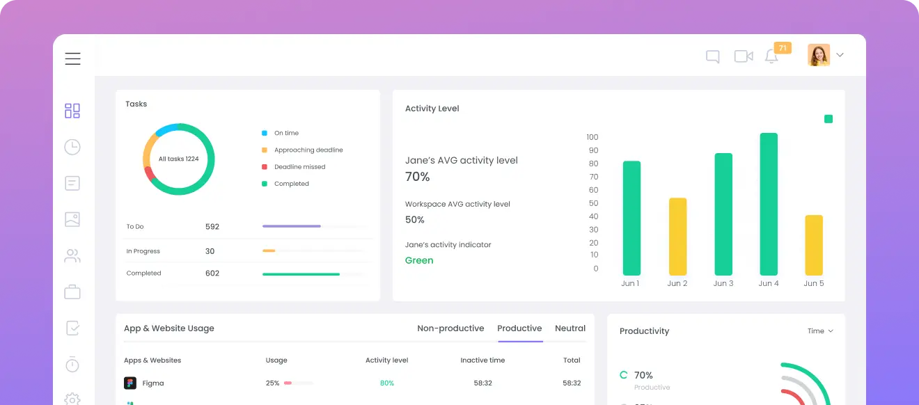 Best Upwork time tracker alternative for avoiding platform fees