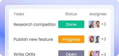 Upwork alternative for time tracking with built in task management