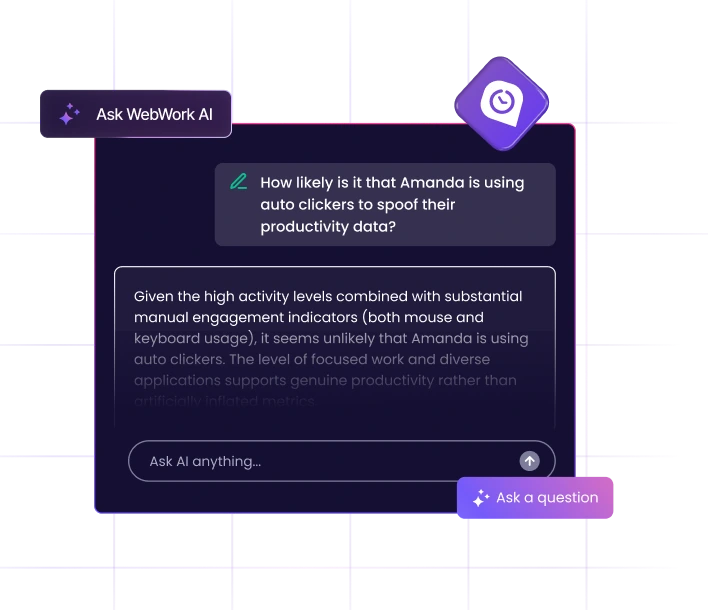 Сценарии учёта времени с AI‑аналитикой для повышения продуктивности и эффективности команды