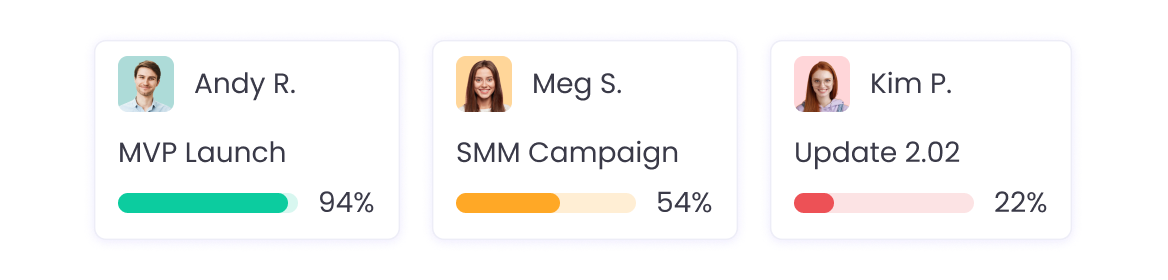 Отслеживание уровня активности в WebWork на основе использования мыши и клавиатуры в реальном времени