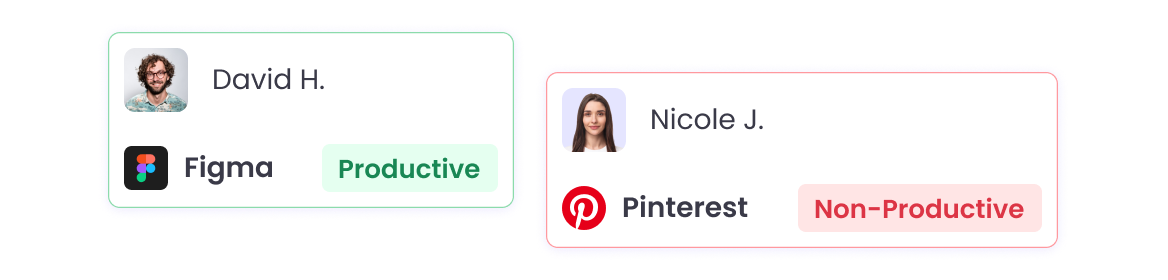 Отслеживание использования приложений и сайтов в WebWork с указанием затраченного времени