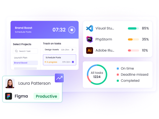 Функции WebWork для управления временем и мониторинга команды